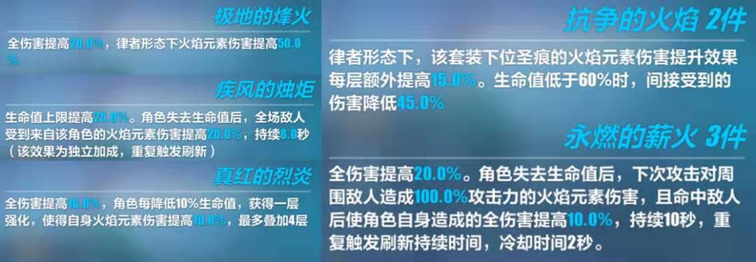 新炎之律者测评攻略及其汇总（持续更新中）|崩坏3 - 第10张