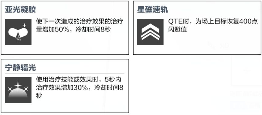 朔某的戰雙萌新漫遊指南PLUS|戰雙帕彌什 - 第103張