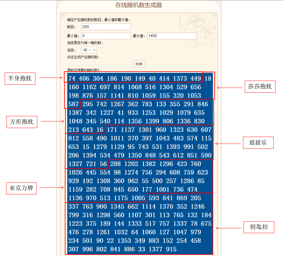 【开奖贴】二周年限定福利活动——露丝的邀约开奖啦！