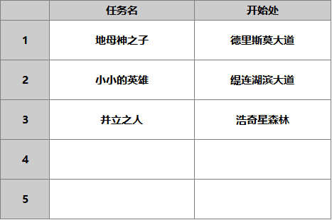 【人物攻略】格拉姆巴雷尔|另一个伊甸 : 超越时空的猫 - 第10张