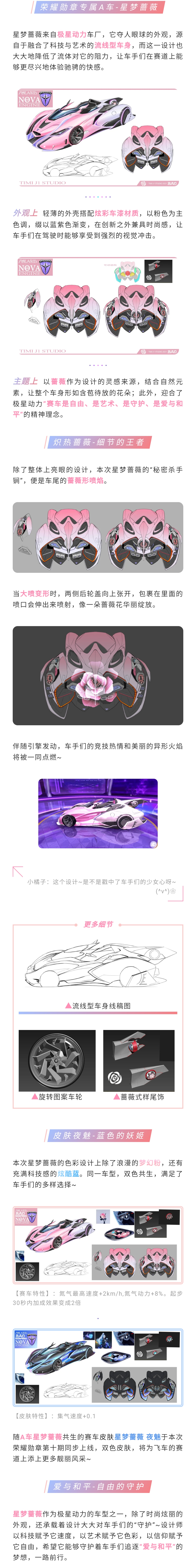 全新a车星梦蔷薇设计花絮揭秘 Qq飞车手游 Realme合作官宣 Qq飞车综合 Taptap Qq飞车社区