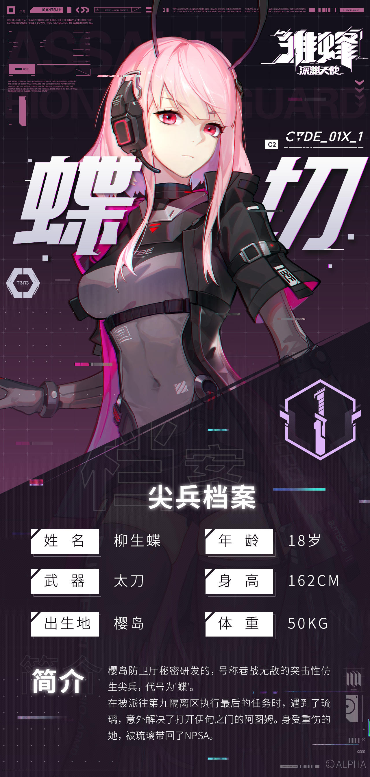 档案库 | 尖兵数据#序列001——蝶切