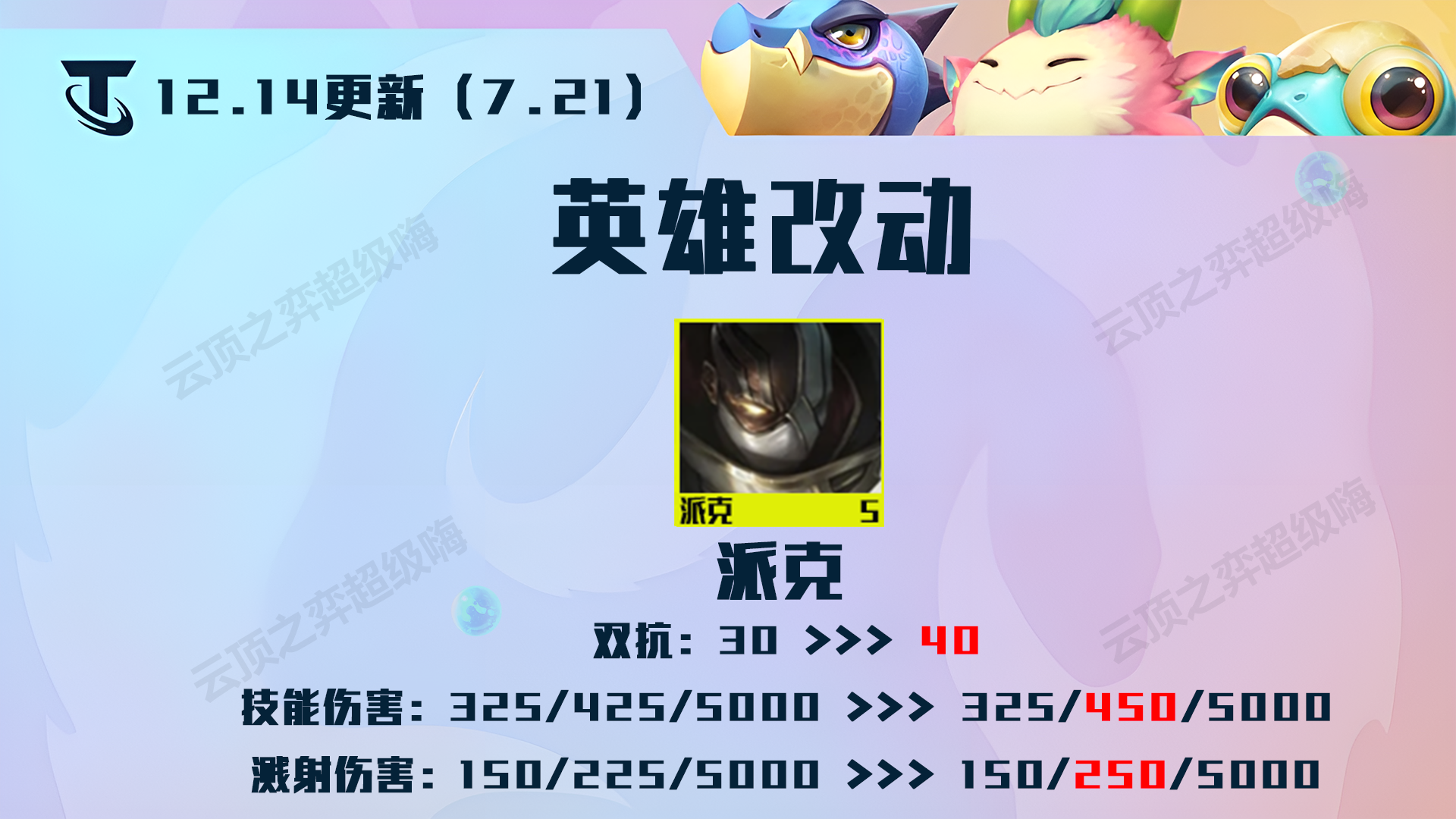 金铲铲12.14更新：43项改动全览，赌狗、敖兴大削弱，索尔崛起|金铲铲之战 - 第41张