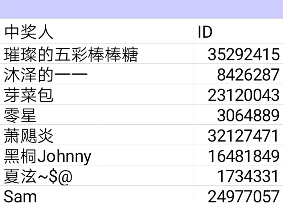 我也可以成为英雄吗 我的小英雄日记vol 1 原点 我的英雄学院 最强英雄资讯情报 Taptap 我的英雄学院 最强英雄社区