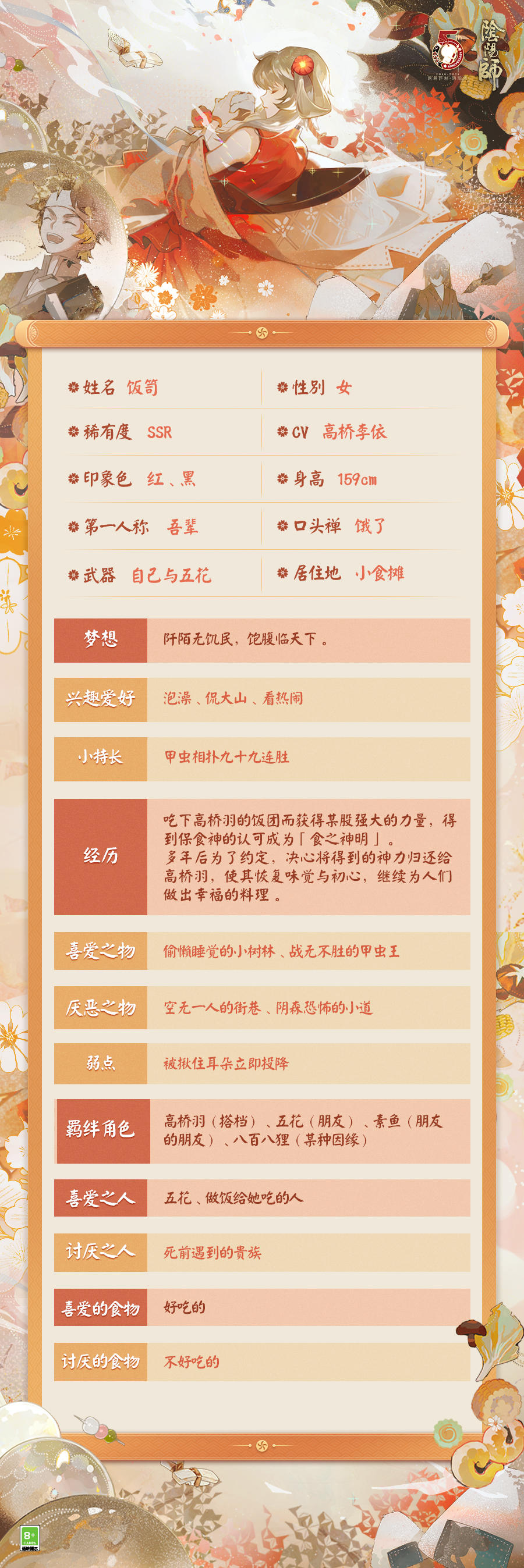 ☆饭笥档案公开☆