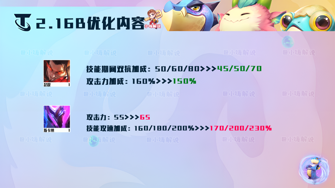 金铲铲之战：2.16版本大解析，龙神英雄全削弱，D卡流时代崛起！ - 第3张