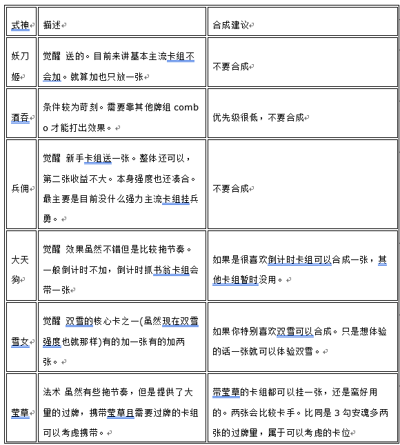 秘籍分享：百闻牌该合成哪些SSR