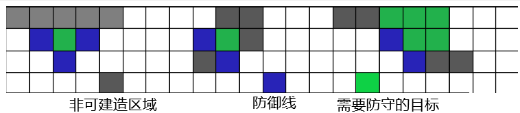 一邊倒（上）：國王模式的問題分析|戰爭2061 - 第1張