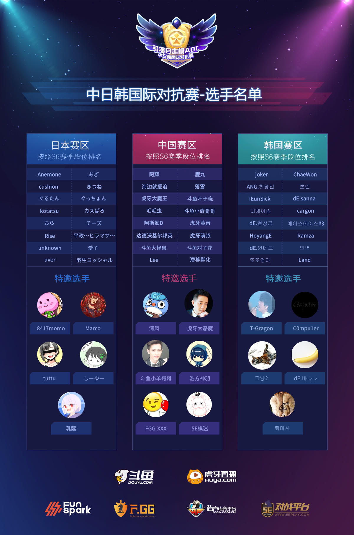 【赛事资讯 】 中日韩大赛名单公布