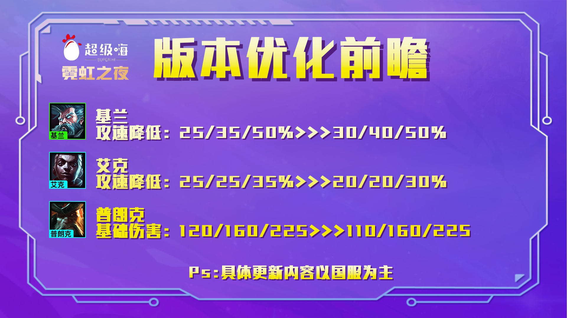 金铲铲2.8优化前瞻：双人作战大削，金克丝、极客大砍，烈娜塔大加强！|金铲铲之战 - 第4张