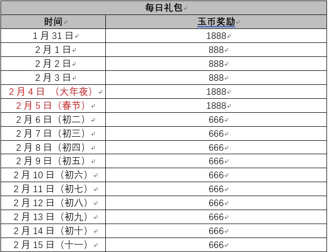 《策魂三国》二测公告