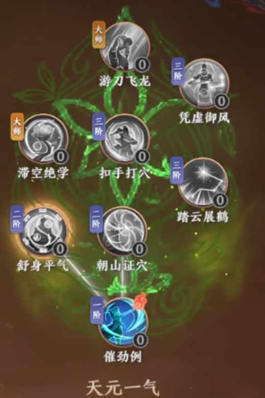 武当心法解析之天元一气