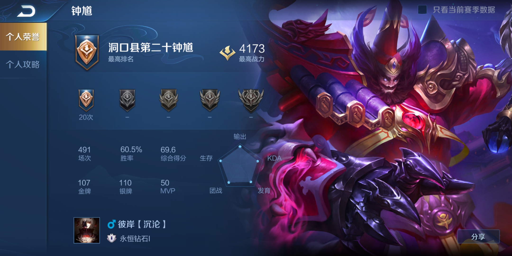 taptap 王者荣耀社区