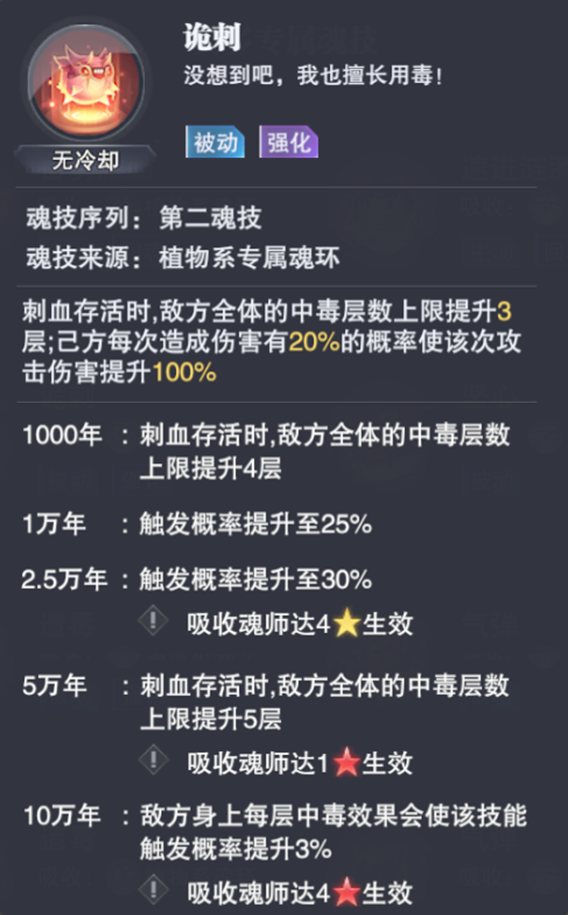 魂师对决：改版刺豚技能先遣分析！看来7月SP是强攻千道流了|斗罗大陆：魂师对决 - 第5张