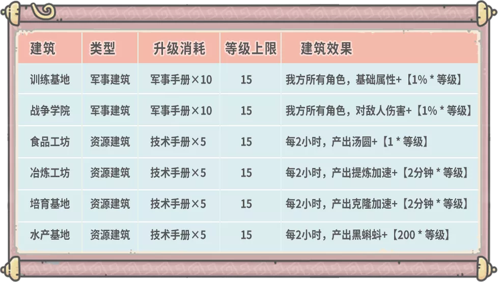 《喜羊羊与灰太狼》×《最强蜗牛》新春联动强势来袭！！！ - 第7张