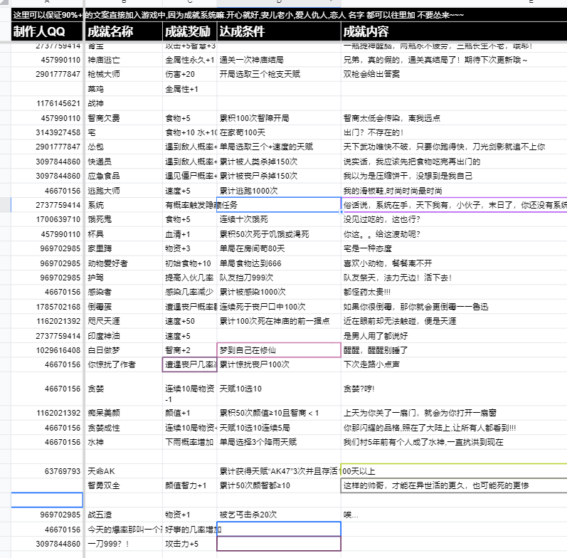 成就系统