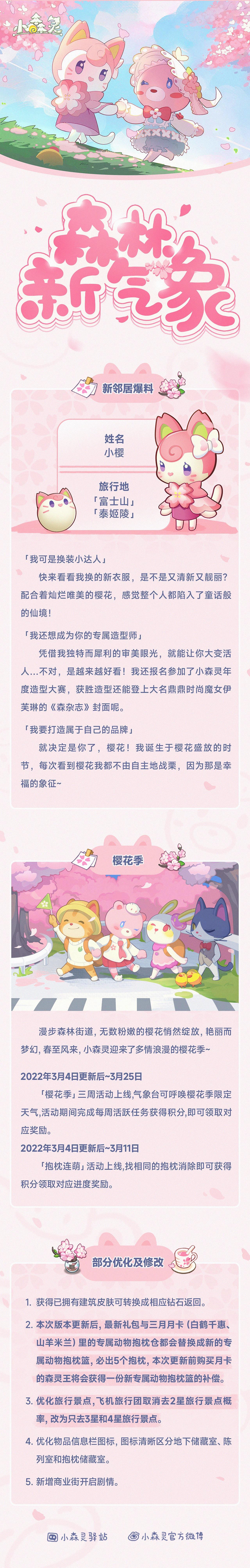 小森灵本期更新公告丨樱花落下，小樱到来