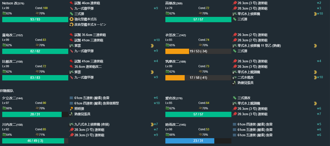 夏活记录帖 已通关 舰队collection综合讨论 Taptap 舰队collection社区