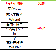 TapTap
