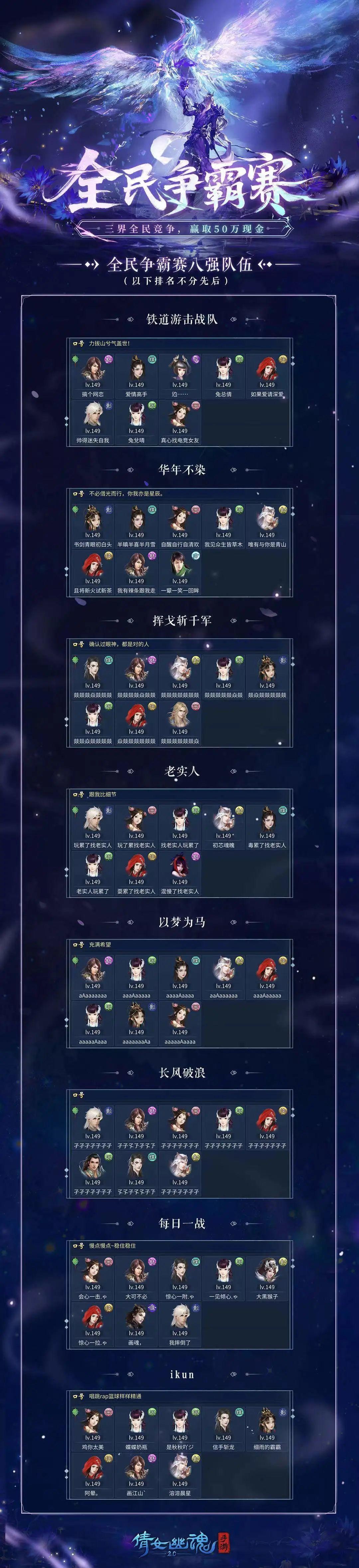 全民争霸赛8强名单出炉，4强淘汰赛今晚开启