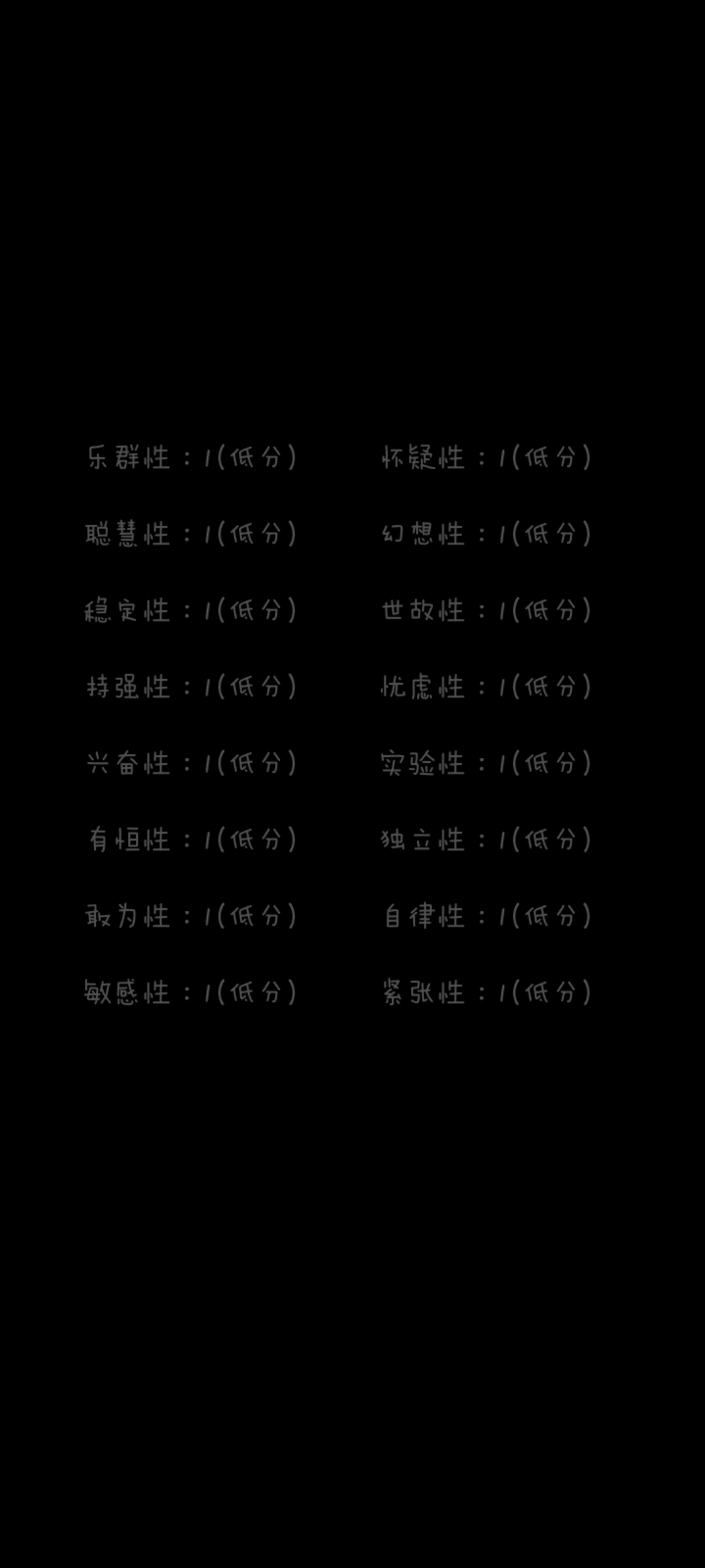 遊戲攻略，共五次做答及結果，分別實驗全選第一項，第二項，第三項的結果，理想結果和我的誠實做答結果，以及一些導致分數高低的猜測。|你瞭解自己嗎 - 第3張