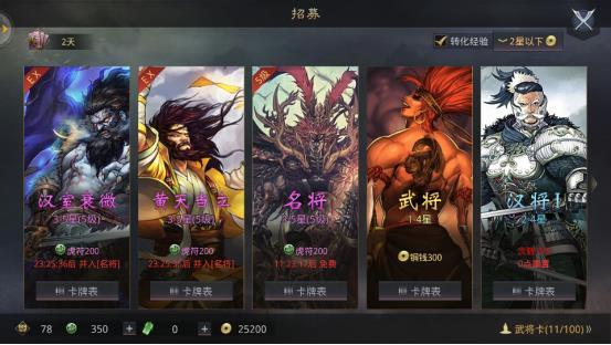 今日话题：主公们金币抽奖抽出来最喜欢的武将是哪位，主公们可以介绍一下哦？