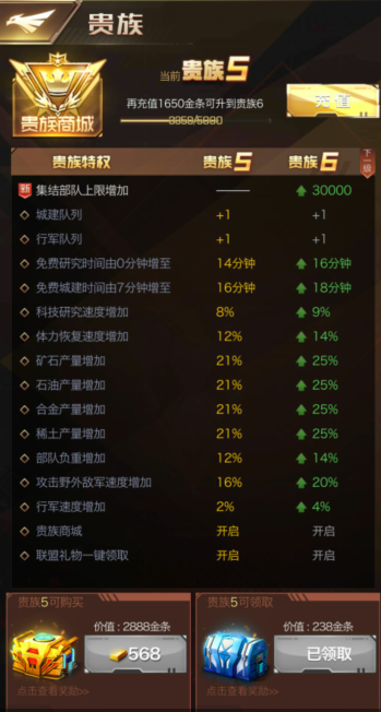 作为一个小R，谈谈现在对《红警ol手游》的体验