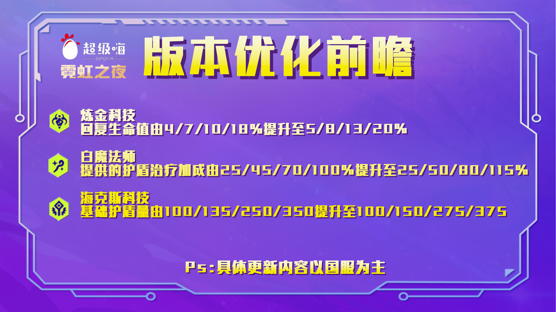 金铲铲2.8优化前瞻：双人作战大削，金克丝、极客大砍，烈娜塔大加强！|金铲铲之战 - 第7张