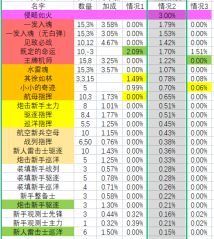 《碧蓝航线》电脑版