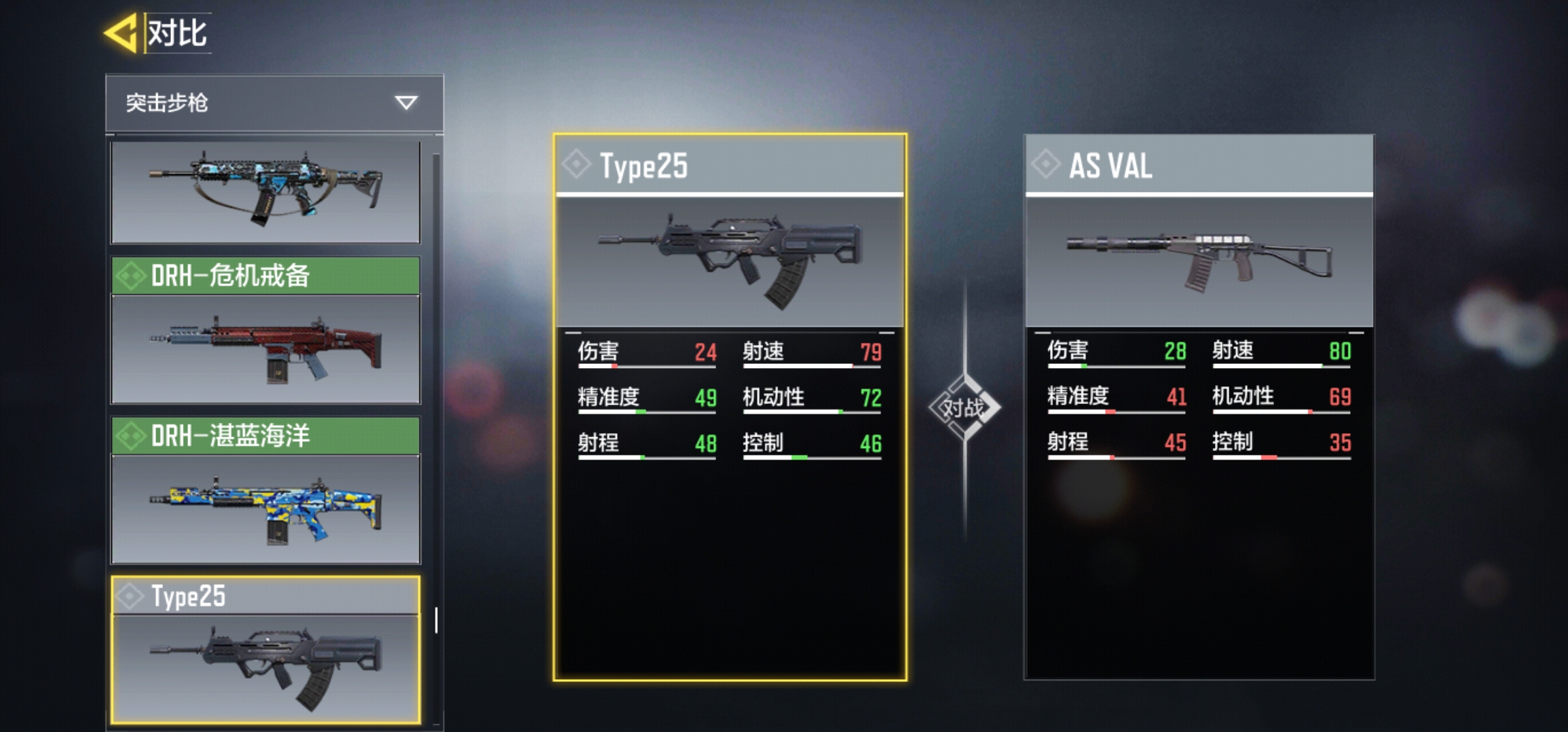 武器详解第一期:ASVAL步枪中的冲锋枪,几千字超细解析,让你了如指|使命召唤手游 - 第20张