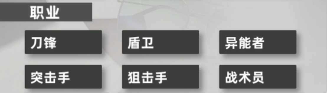 「預兆測試」| 科長入門指南|異象回聲 - 第2張