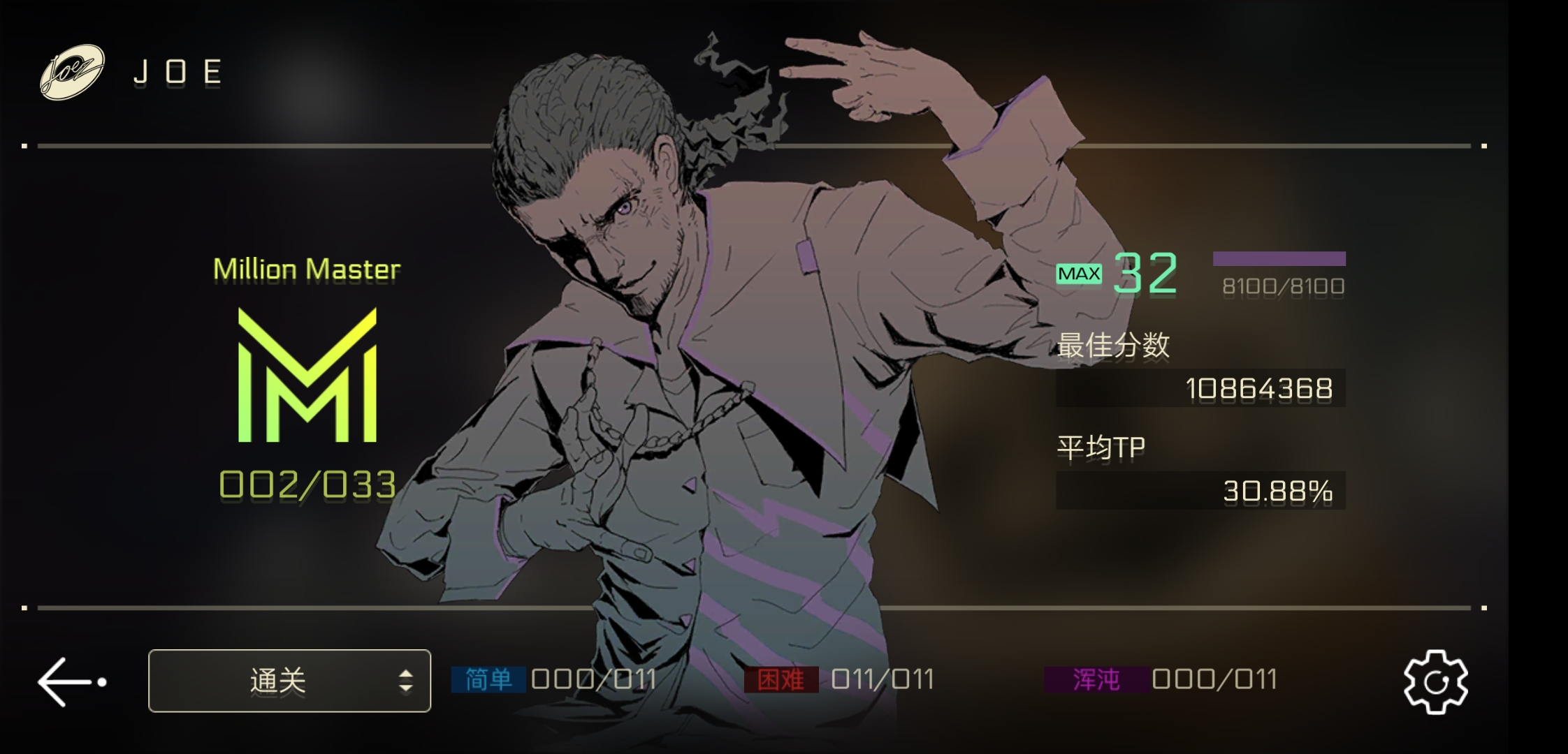 关于12元入坑新人后续购买指南|音乐世界 Cytus II - 第15张