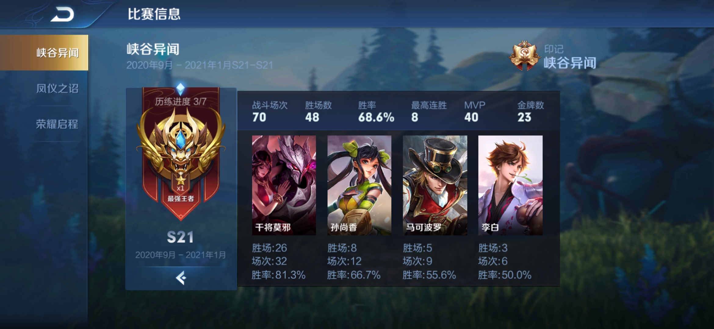 微信区低星排位有没有 - 来自雾霾 | taptap 王者荣耀社区