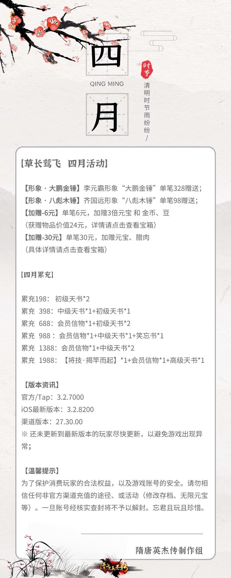 【四月更新】新形象“大鹏金锤”“八彪木锤”上线，幻想、资料、副本关卡大更新！四月超值活动等你来！