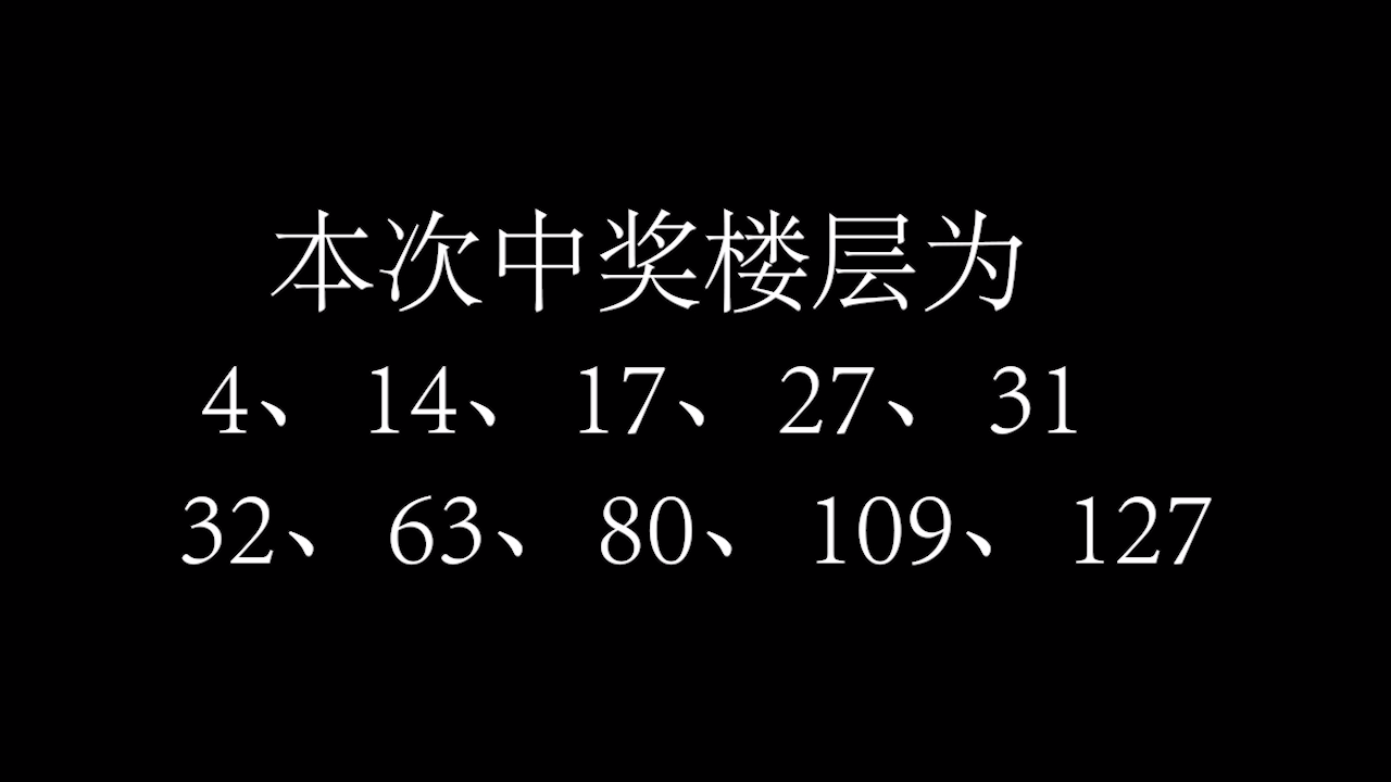 《独奏骑士》| 万圣节活动--新皮肤猜想有奖活动获奖名单公示