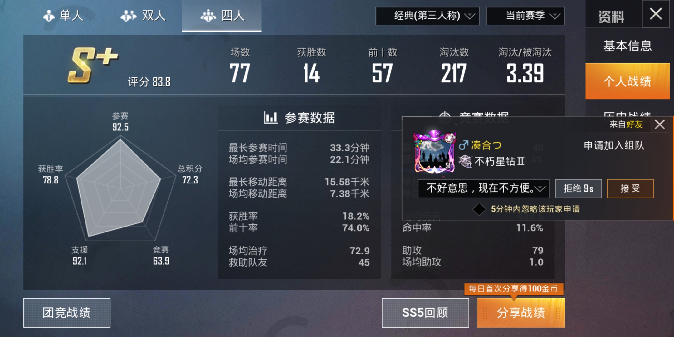 兄弟们儿,终于上王牌了 | taptap 和平精英社区 - 闲聊讨论 | taptap