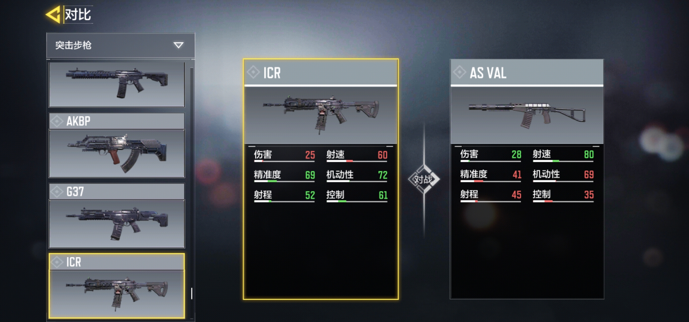 武器详解第一期:ASVAL步枪中的冲锋枪,几千字超细解析,让你了如指|使命召唤手游 - 第12张