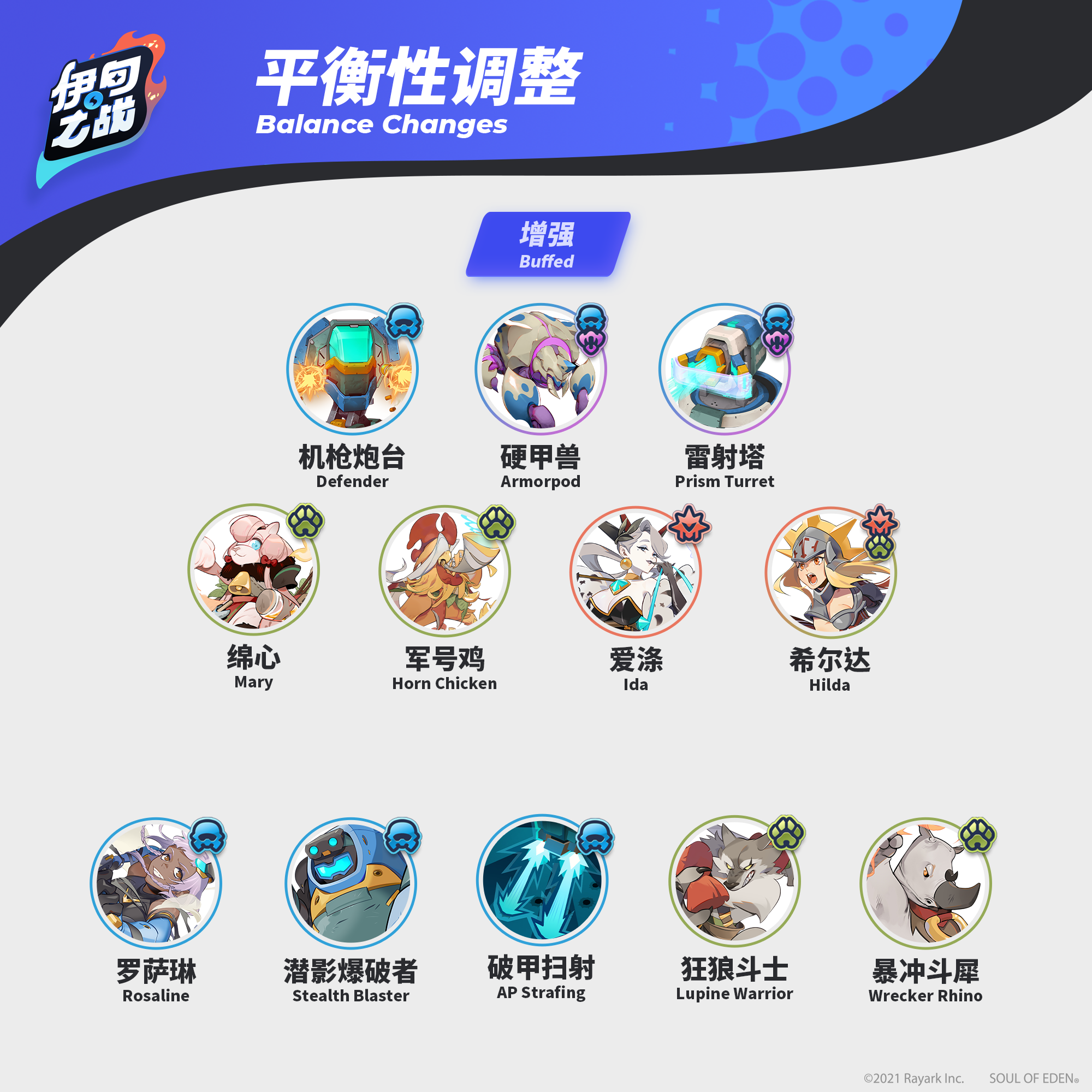 卡牌平衡性调整说明