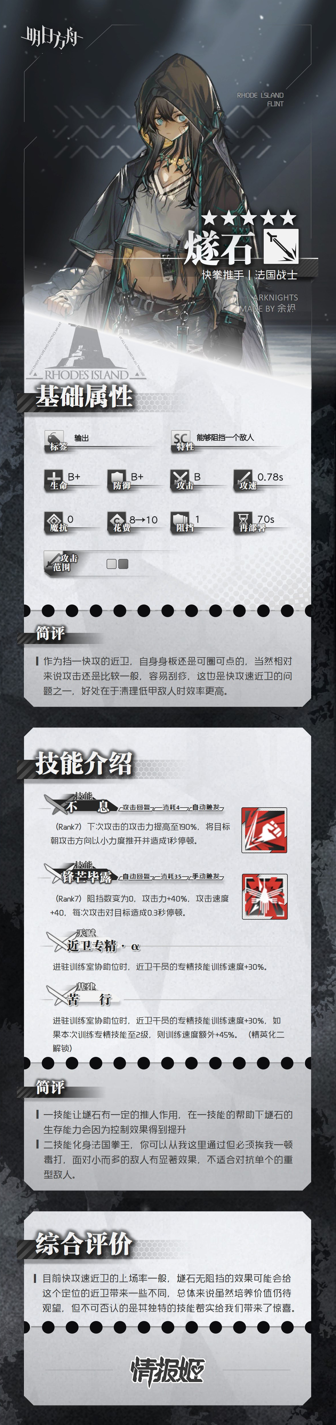 【干员简评】森蚺&燧石&酸糖&特米米|明日方舟 - 第4张