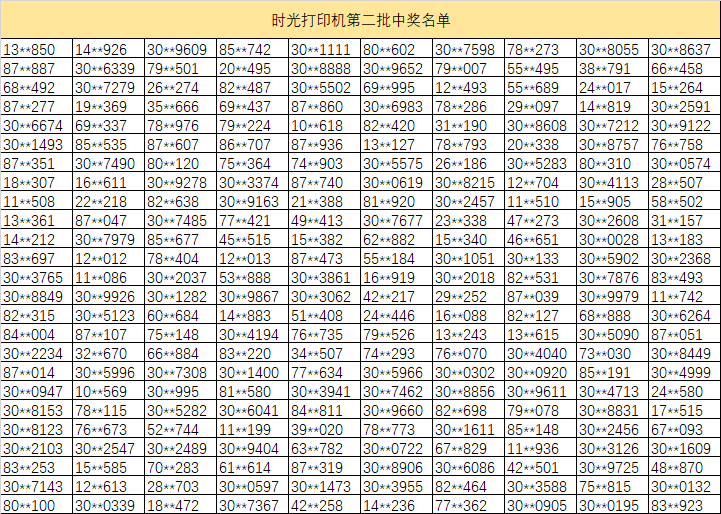 时光打印机第二批中奖名单开奖啦！！