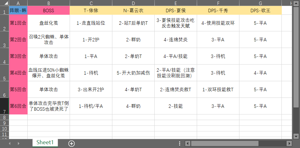 墨子道60终极boss个人打法