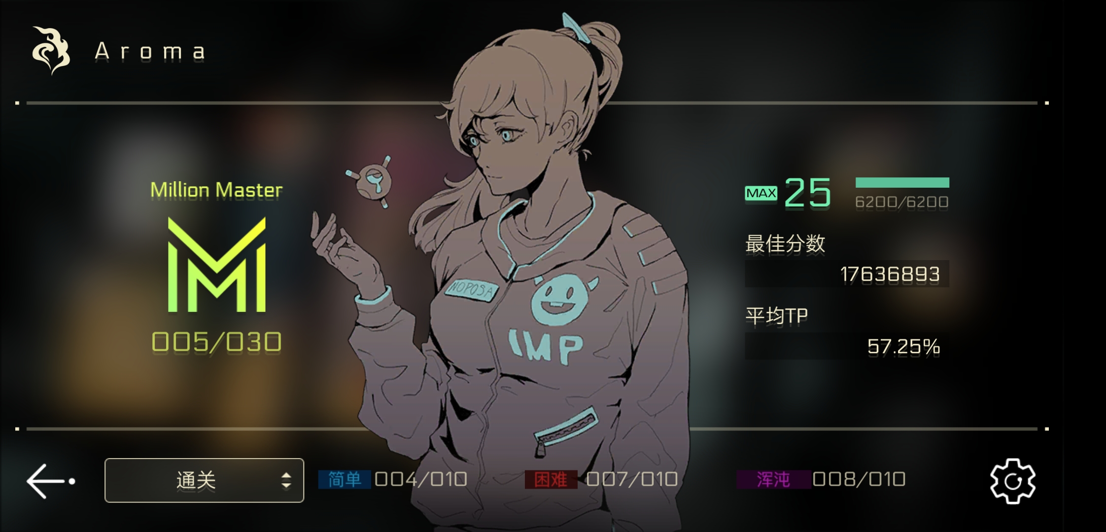 關於12元入坑新人後續購買指南|音樂世界 Cytus II - 第23張