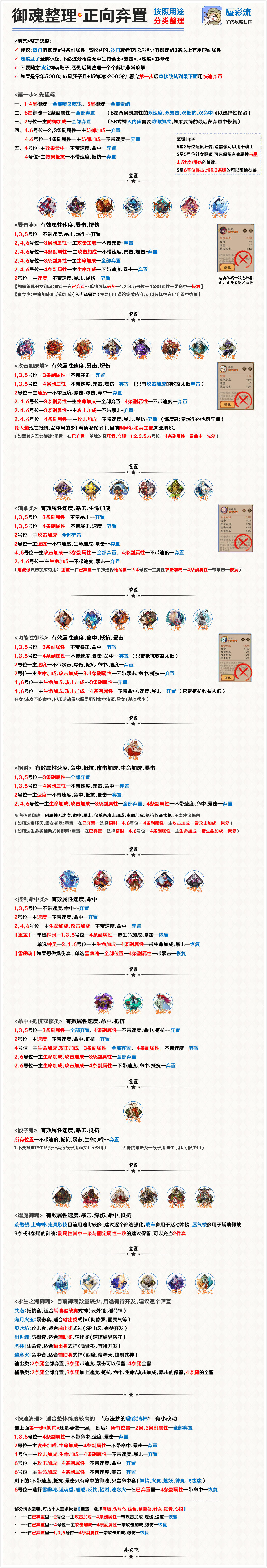 【新版本御魂整理】一图流攻略