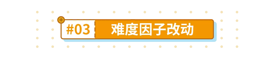 【转载】往世乐土丨V5.4的改动对乐土环境有什么影响?|崩坏3 - 第10张