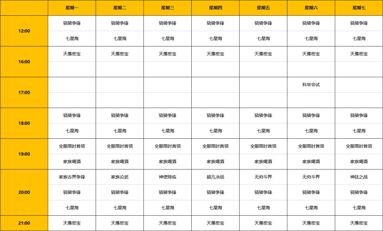 《雪鹰领主》手游升级日程表安排