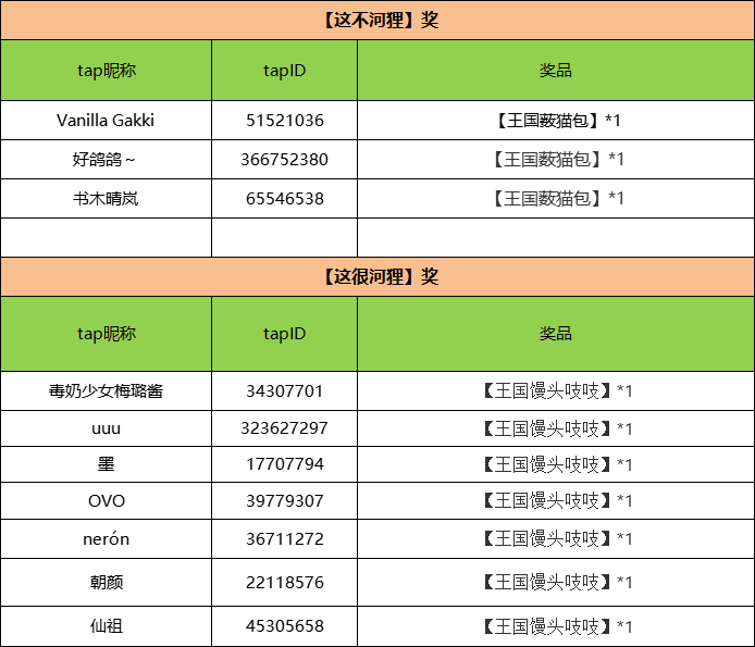 趣味实机截图分享开奖