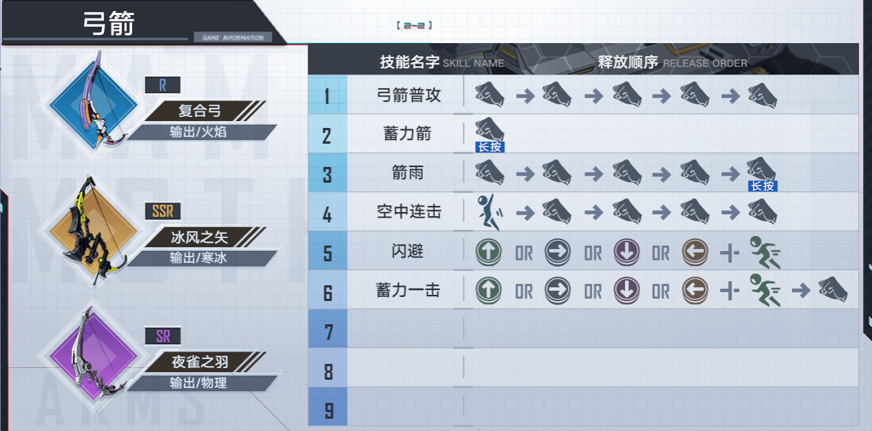 《幻塔》戰鬥系統講解與戰鬥技巧圖文詳解 - 第5張