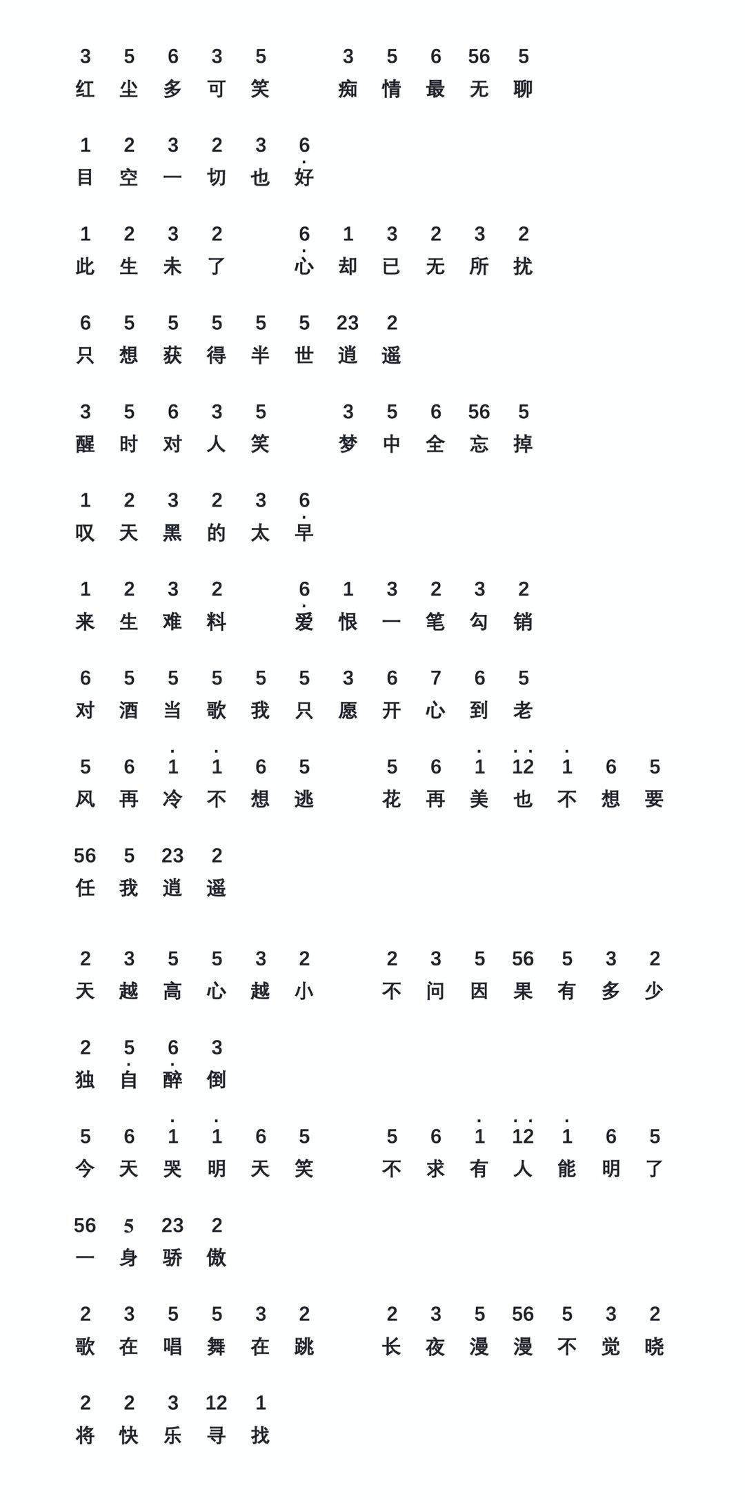 鹹魚互助特別版：教你用最簡單的方法創作一段【中國風】旋律|ACE虛擬歌姬 - 第10張