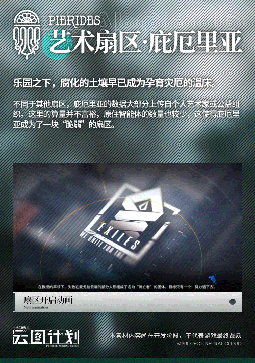 艺术扇区· 「庇厄里亚」地图展示及新机制介绍！