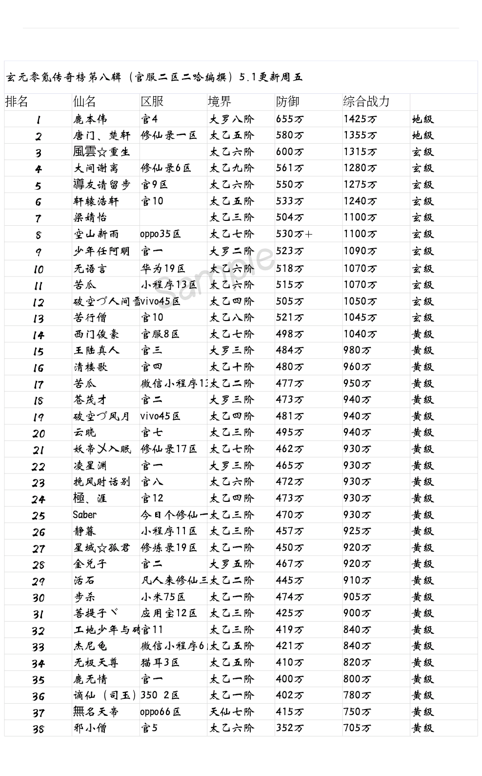 第十二届零氪大赛